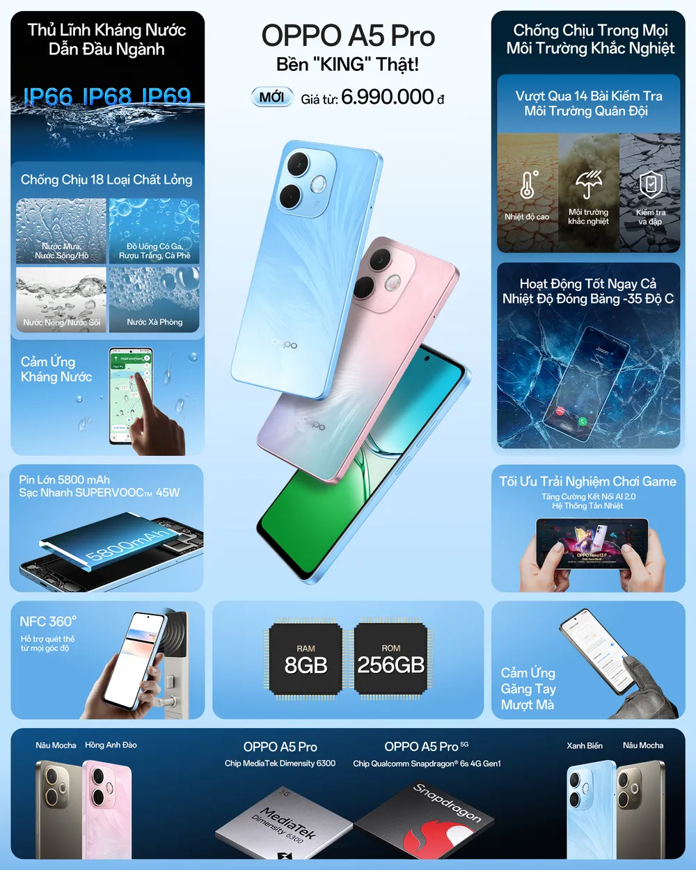 Spec Poster A5 Pro.jpg