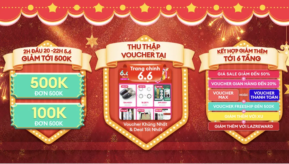 Nhiều ưu đãi dịp 6-6 trên Lazada