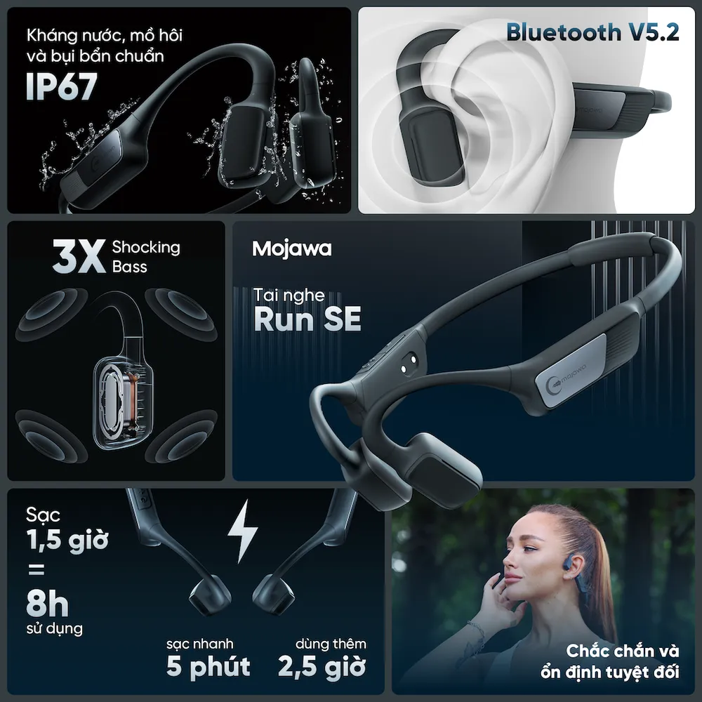 00. Run SE Inforgraphic.png