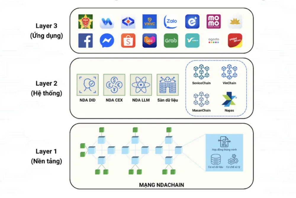 Ảnh màn hình 2025-06-26 lúc 14.48.31.png