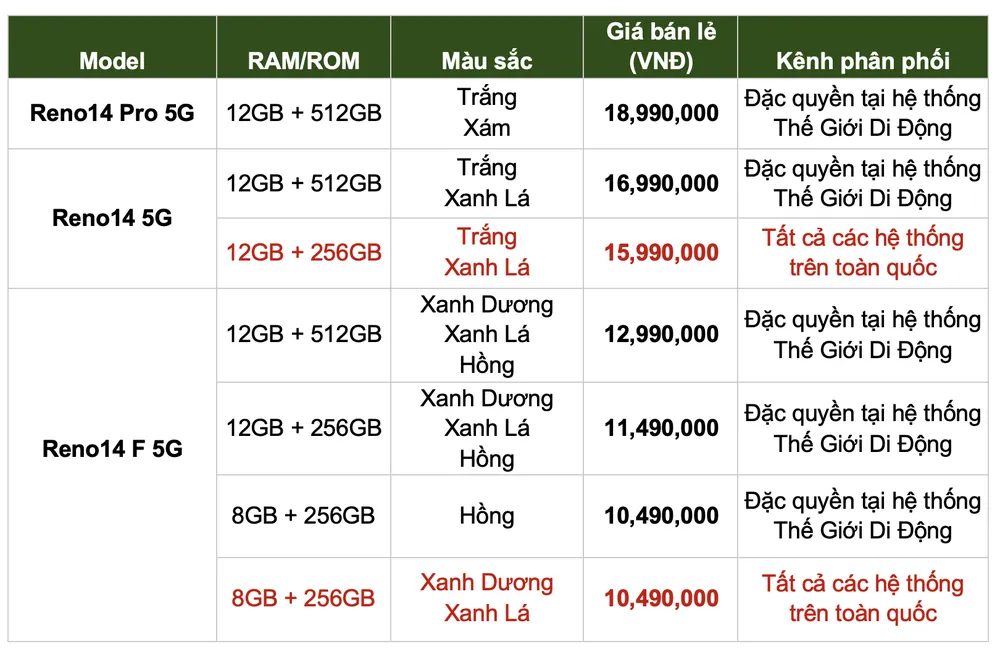 Ảnh màn hình 2025-07-01 lúc 21.58.02.png