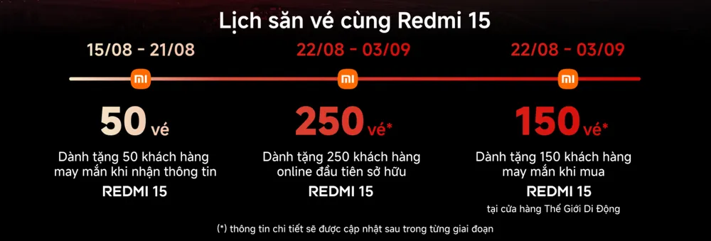 Redmi15_Veconcert.png
