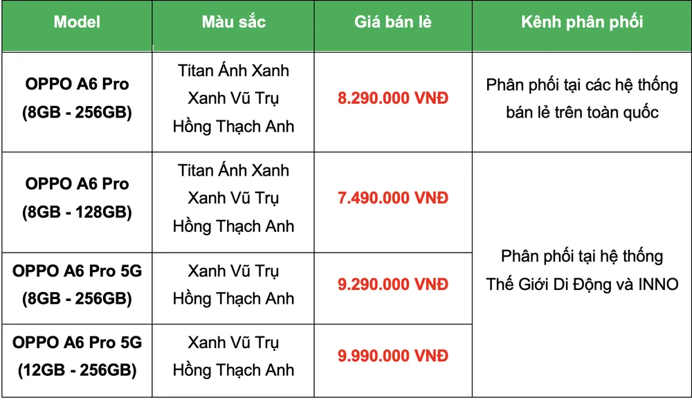 Ảnh màn hình 2025-10-10 lúc 22.56.00.png