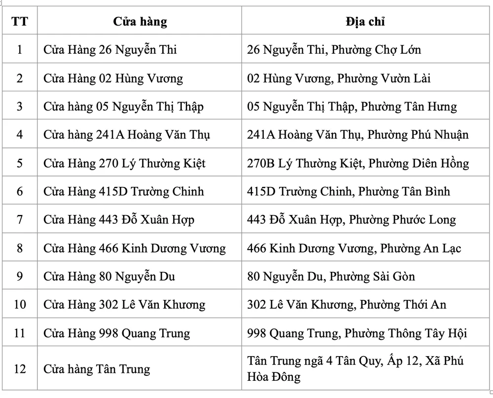 Ảnh màn hình 2025-12-19 lúc 11.13.31.png