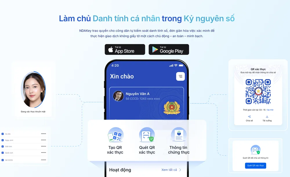 NDAKey là giải pháp quản lý danh tính tự chủ, hướng tới việc thực hiện hóa các nguyên tắc của Luật Bảo vệ dữ liệu cá nhân.