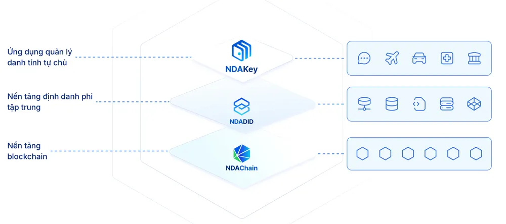 Ảnh màn hình 2026-01-27 lúc 11.05.33.png