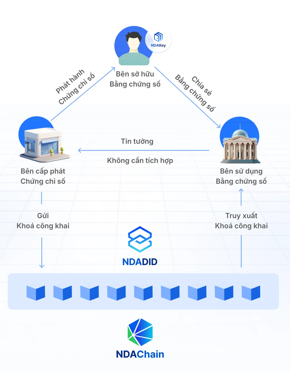 Ảnh màn hình 2026-01-27 lúc 11.06.18.png
