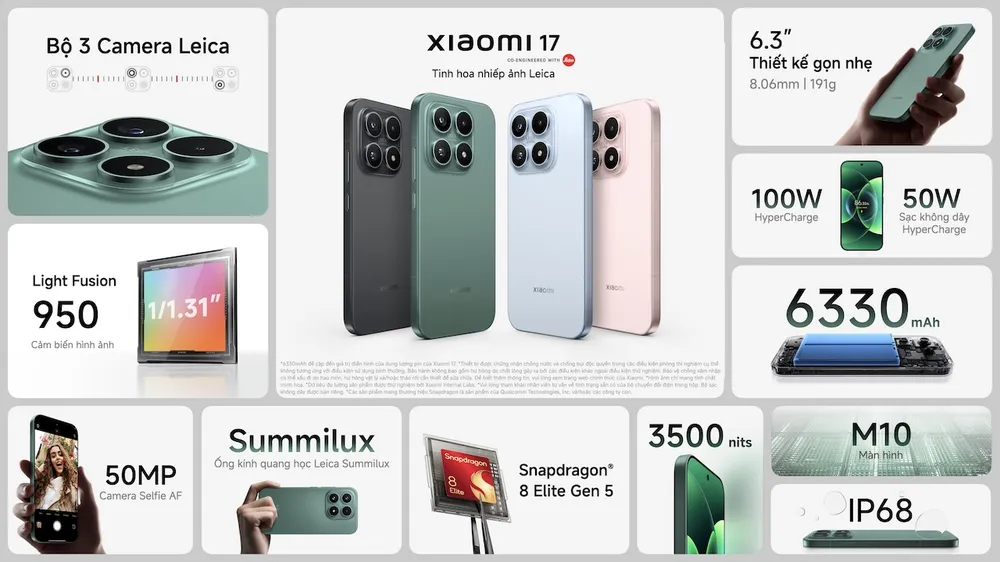 Xiaomi 17 Series.jpeg