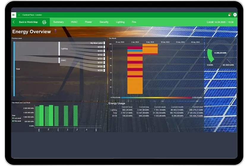Dai diện EcoStruxure Building Operation thế hệ 7.
