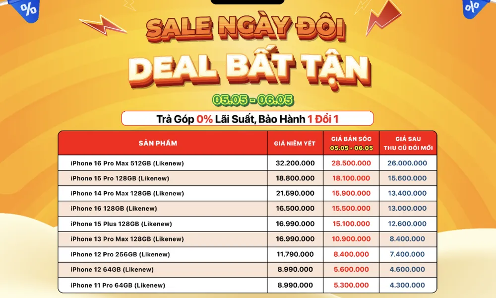 Ảnh màn hình 2026-05-04 lúc 14.33.52.png