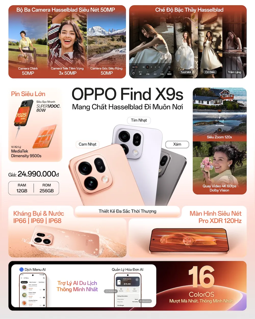 Thông tin sản phẩm Find X9s.jpg
