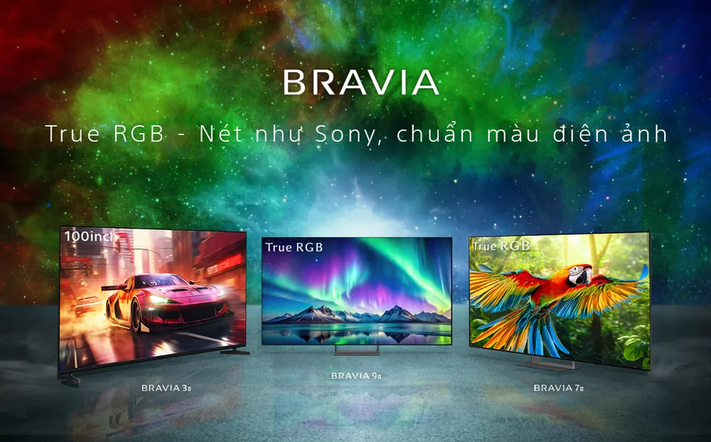 Các thế hệ TV Sony vừa ra mắt