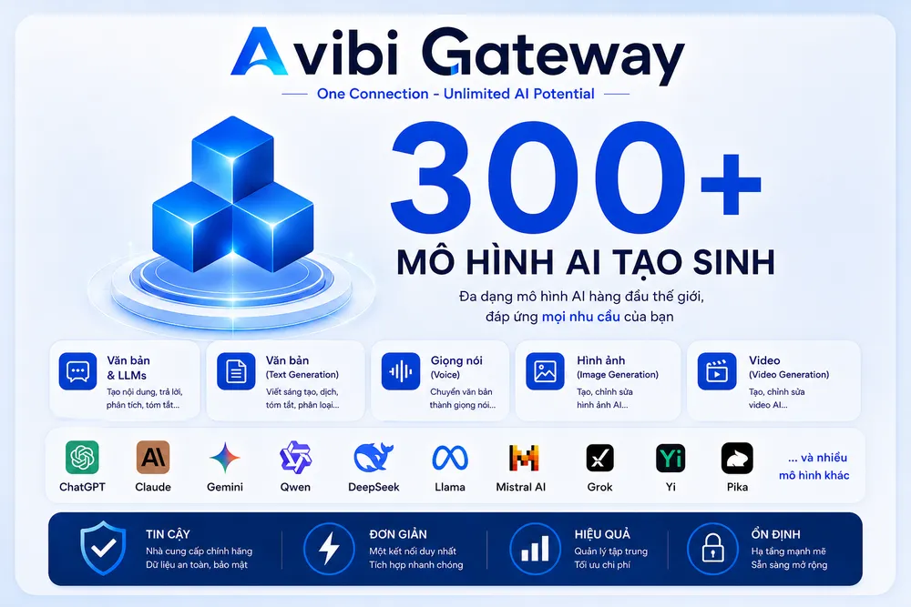 AVibi Gateway 2.png