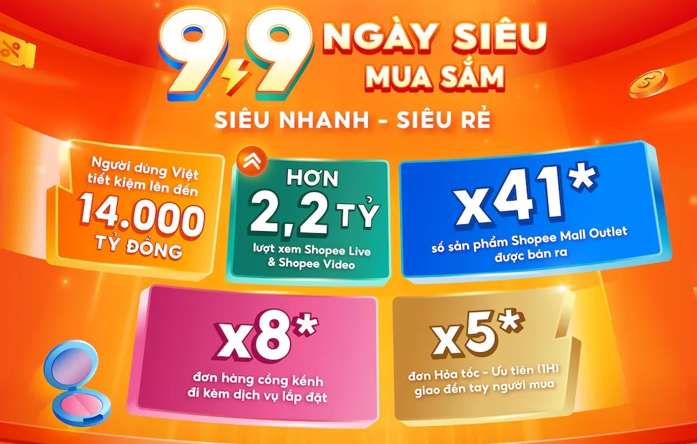 1. Các con số nổi bật từ Shopee 9.9 Ngày Siêu Mua Sắm.jpg