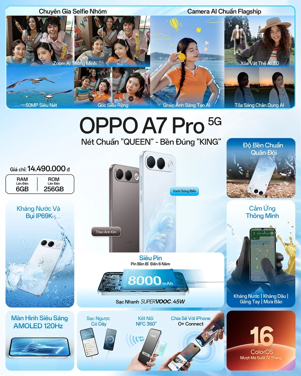 A7 Pro 5G - Specposter.jpg