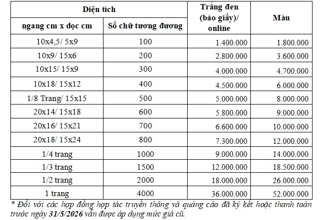 giá qc mới.png