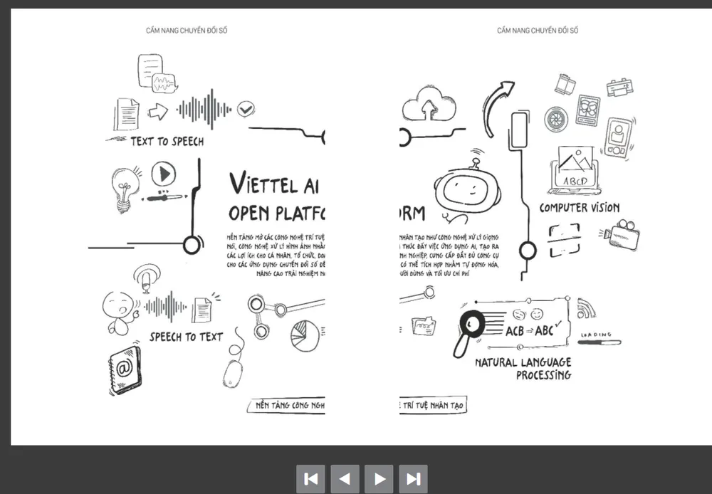 Cẩm nang chuyển đổi số - cuốn sách truyền cảm hứng  ảnh 1