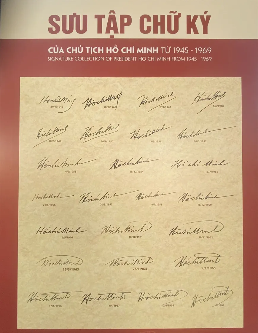 Bộ sưu tập chữ ký của Chủ tịch Hồ Chí Minh
