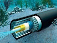 克服AAE – 1海底光纜故障