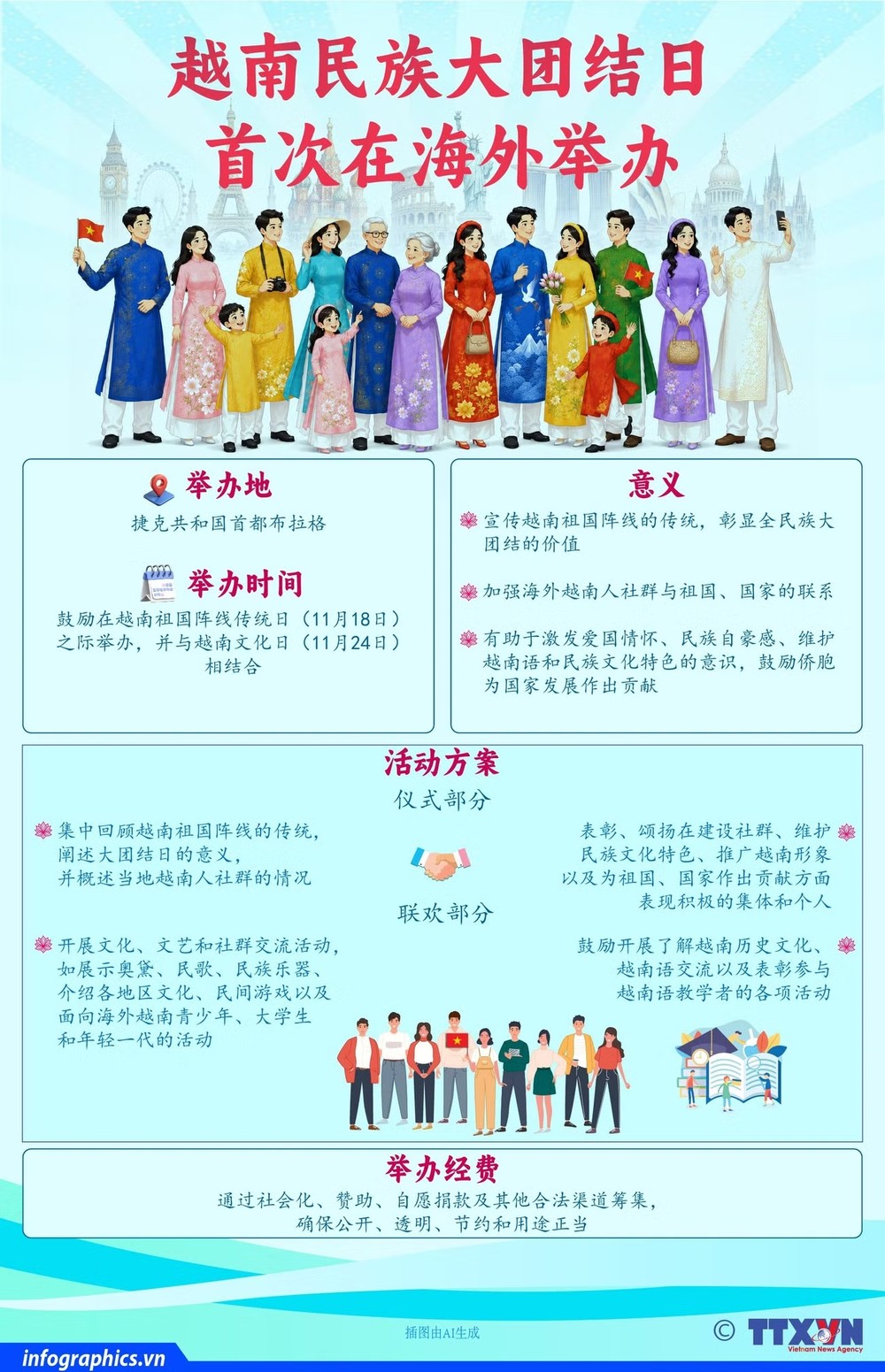 越南民族大团结日首次在海外举办