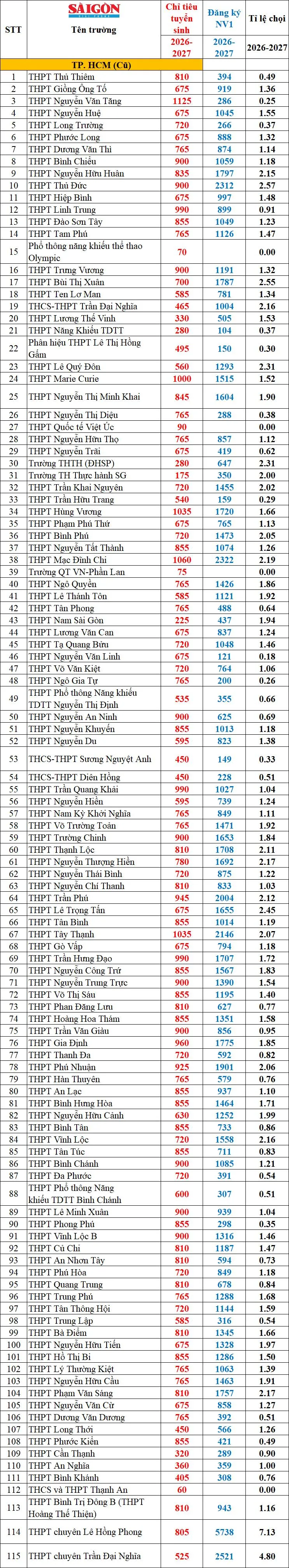 Khu vực 1.jpg