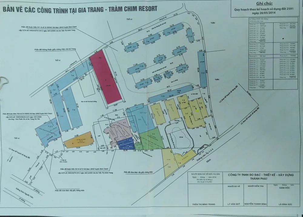 Cưỡng chế Gia Trang quán - Tràm Chim resort  ảnh 2