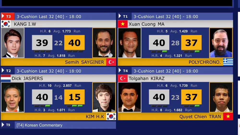 Dương Anh Vũ loại “người ngoài hành tinh” ảnh 2