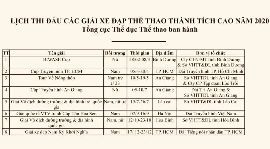 Giải xe đạp Đồng bằng sông Cửu Long có nguy cơ bị “xóa sổ” ảnh 2
