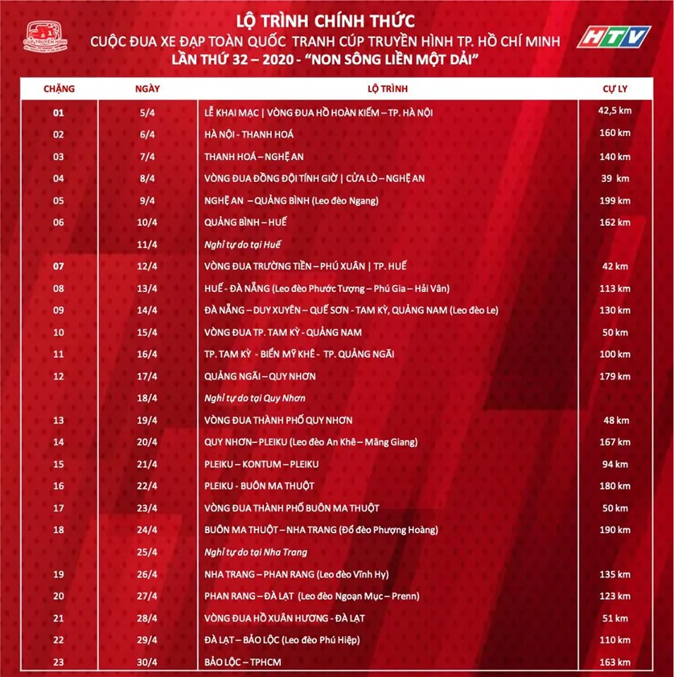 Xe đạp Việt Nam rục rịch chuẩn bị cuộc đua Cúp Truyền hình ảnh 2