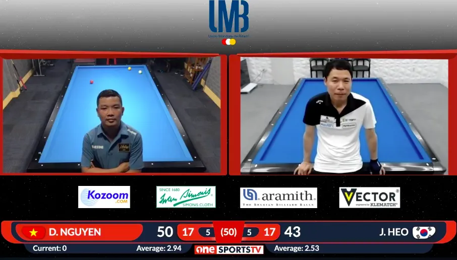 Nguyễn Đức Anh Chiến tìm lại cơ hội vào bán kết giải Billiards trực tuyến thế giới UMB ảnh 1