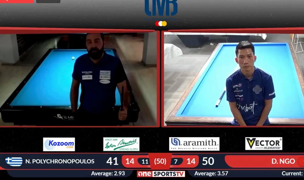 Nguyễn Quốc Nguyện, Ngô Đình Nại ra quân thành công ở giải Billiards trực tuyến thế giới UMB ảnh 2