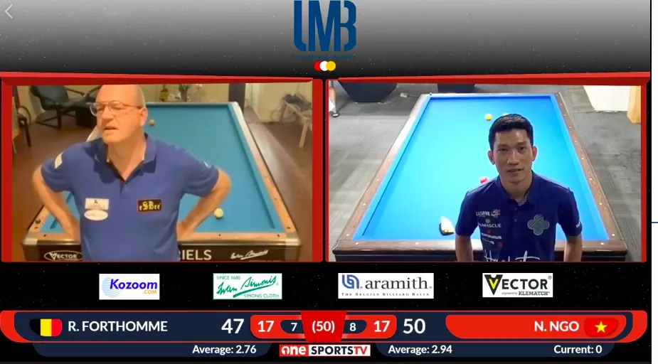 Ngô Đình Nại bùng nổ kịp lúc vô địch giải Billiards UMB Virtual OneCarom Challenge ảnh 1