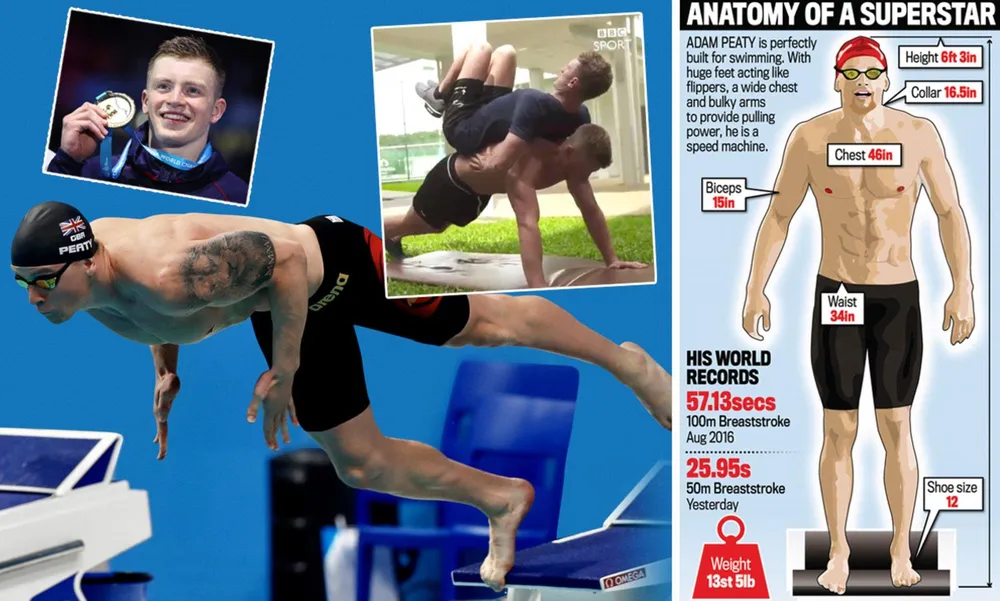 Kình ngư Adam Peaty: từ đứa trẻ sợ nước trở thành kỉ lục gia thế giới ảnh 1