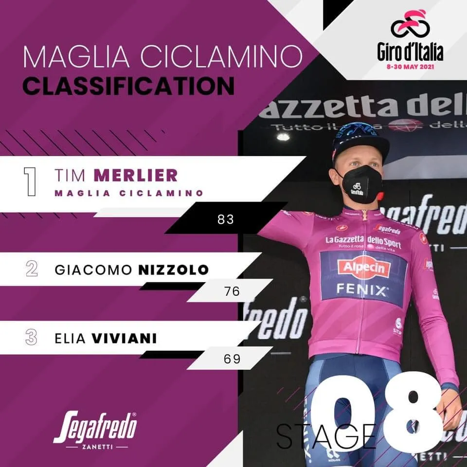 Sốc: “Thần gió” Caleb Ewan bất ngờ rời giải xe đạp Giro d’Italia dù đang giữ áo tím ảnh 3
