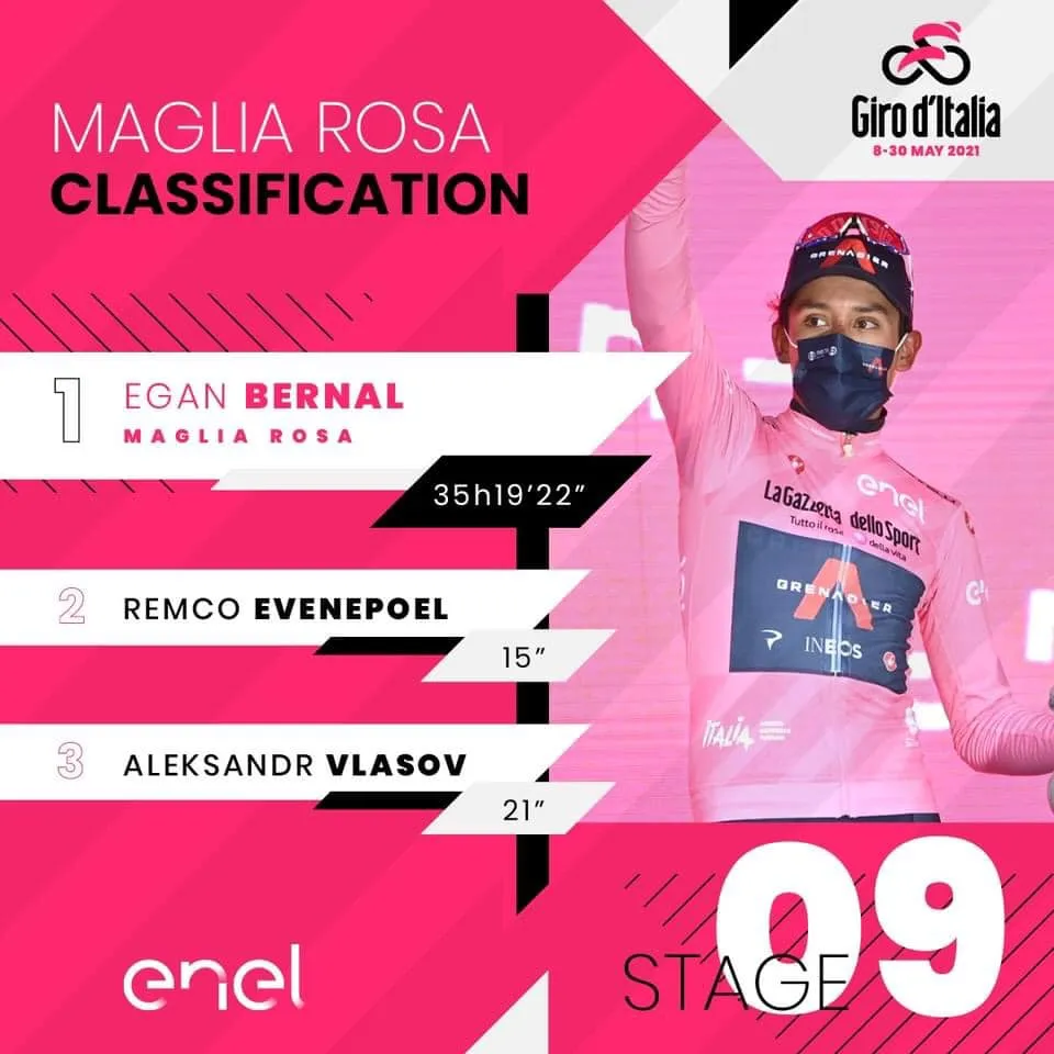 Cựu áo vàng Tour de France Egan Bernal lần đầu thắng chặng ở Grand Tour ảnh 3