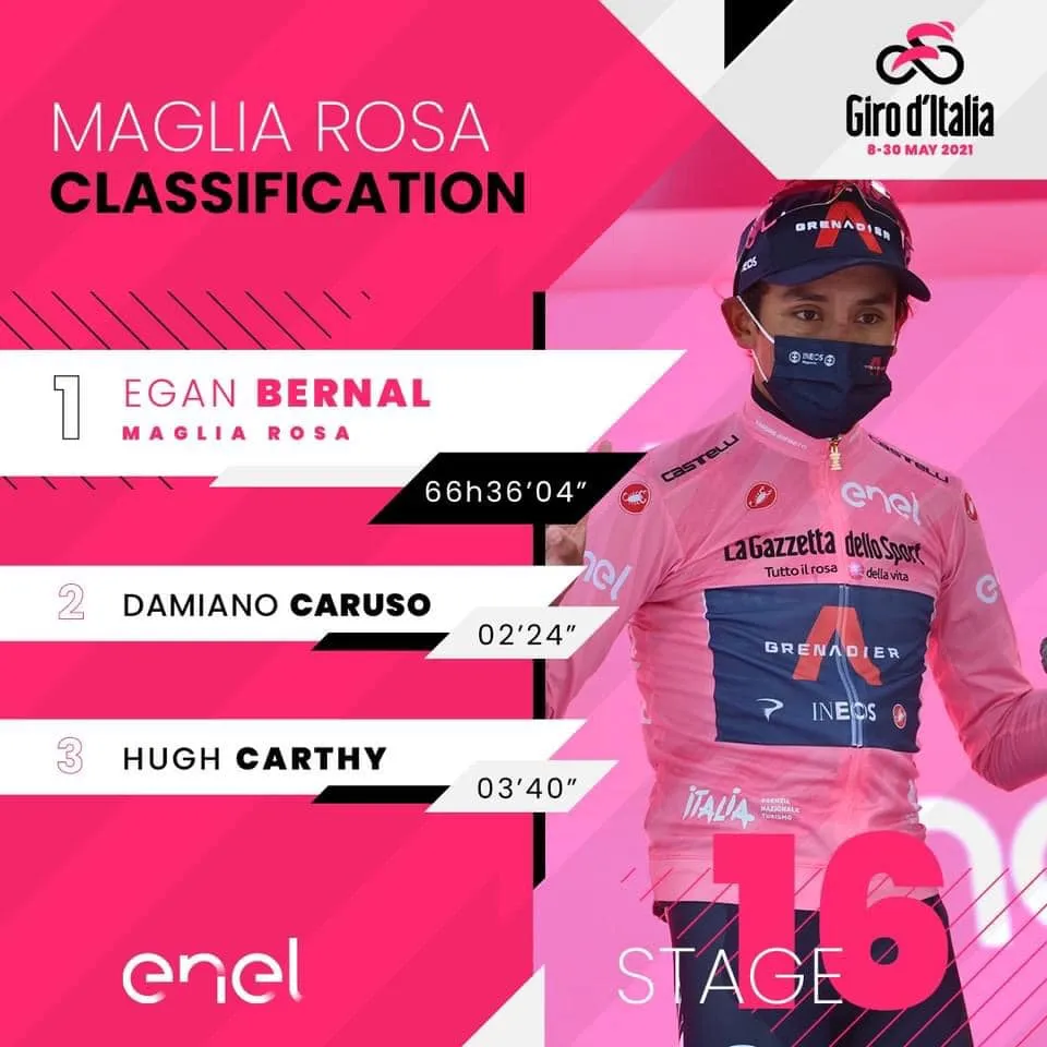 Áo hồng Egan Bernal thắng lớn trong chặng đua phải cắt lộ trình vì mưa gió ảnh 3