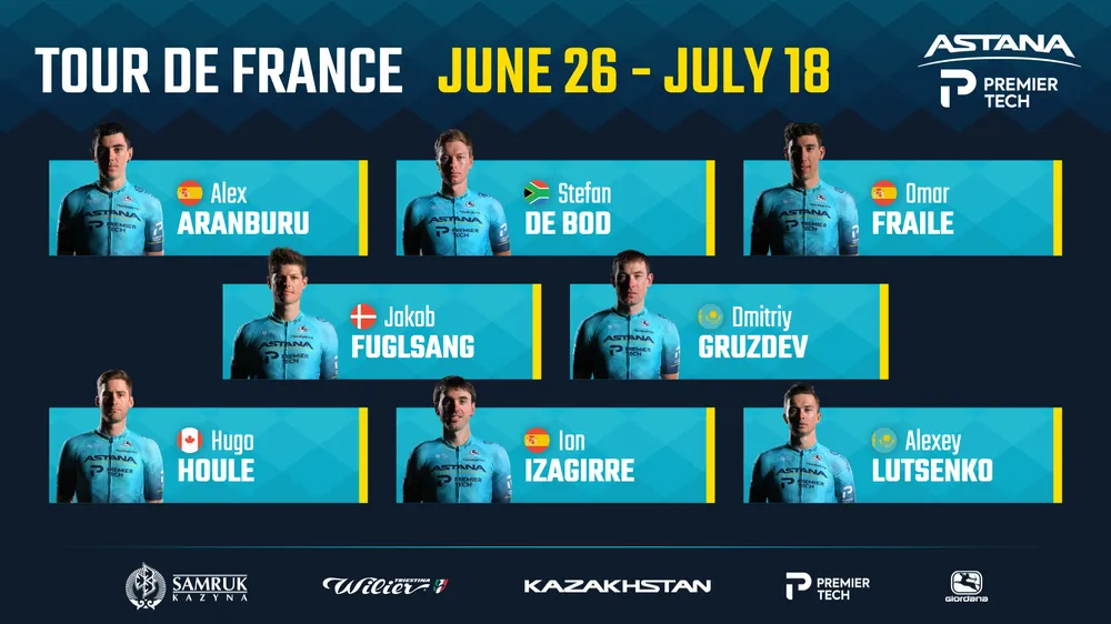 Đội đua Astana-Premier Tech “nội chiến thượng tầng” ngay trước Tour de France ảnh 3