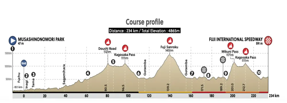 Tay đua Geraint Thomas xoá ám ảnh ở Rio de Janeiro để 'săn vàng' tại Tokyo ảnh 2
