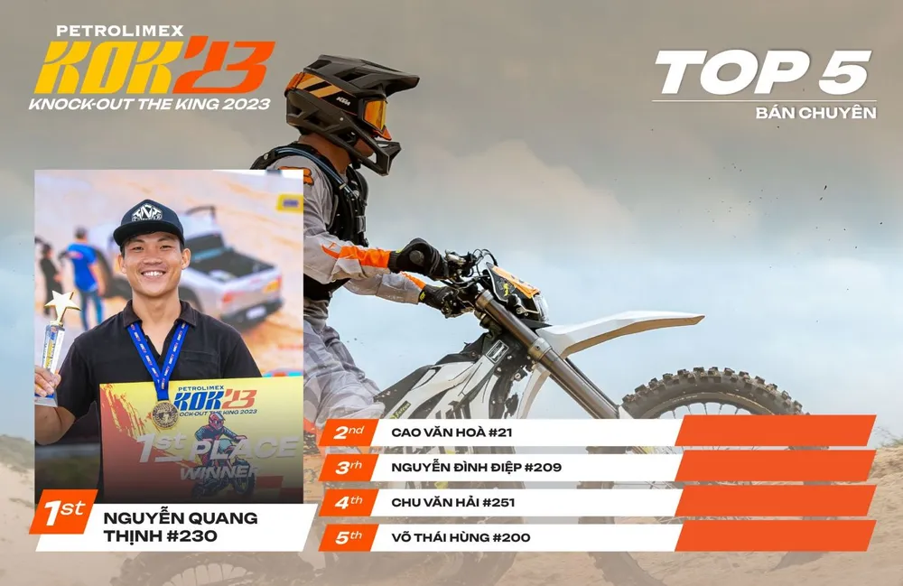 Nguyễn Quang Thịnh về nhất hạng mô tô bán chuyên