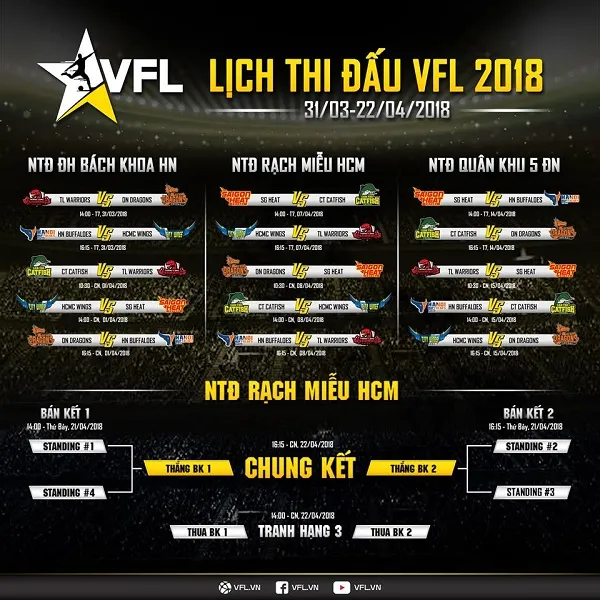 “Chất lượng các đội futsal tăng lên khi có ngoại binh” ảnh 1