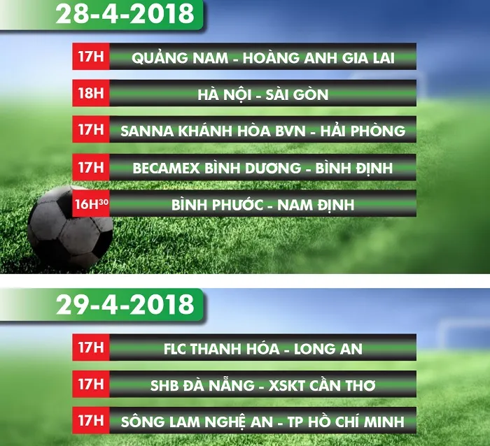 Vòng 1/8 Cúp Quốc gia 2018: Cuộc gặp gỡ giữa những người quen ảnh 1