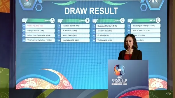 Giải futsal các CLB châu Á 2018: Thái Sơn Nam rơi vào bảng nặng