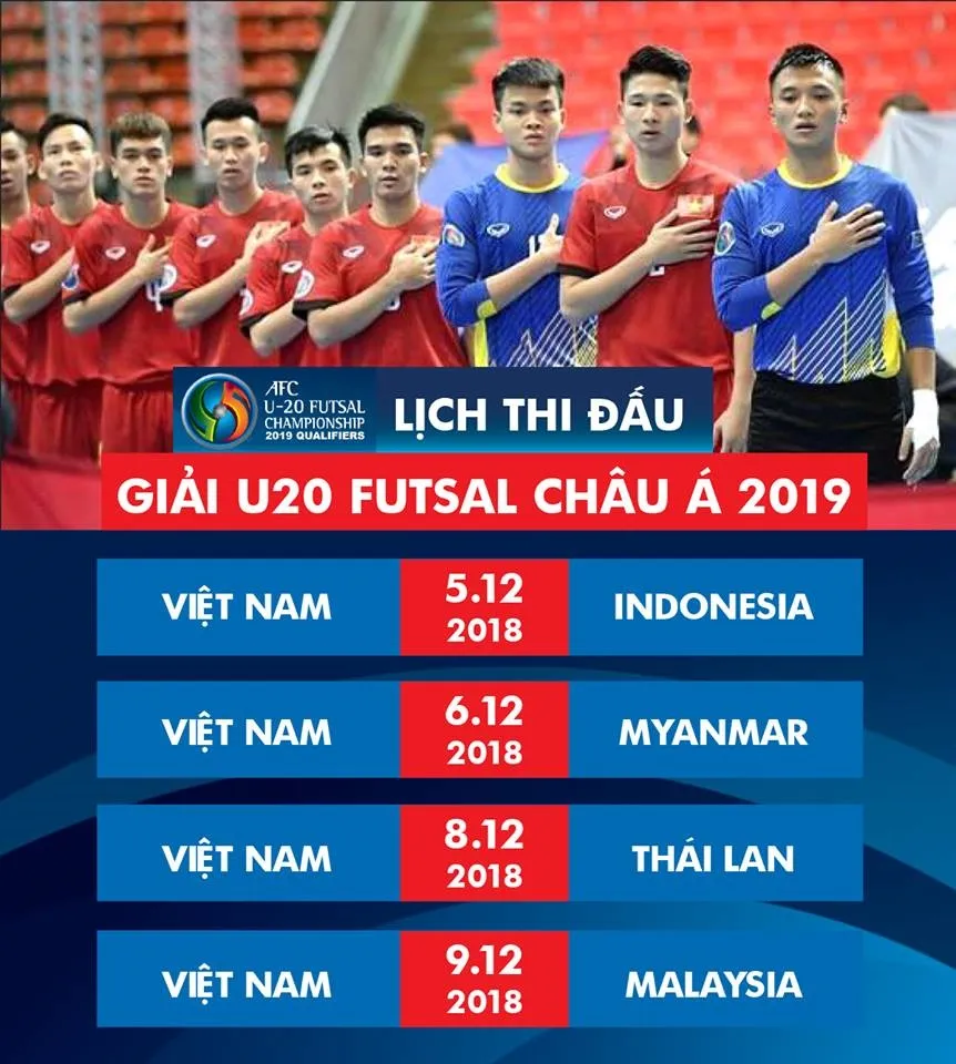 Thái Lan được chọn đăng cai vòng bảng U20 futsal châu Á 2019 ảnh 2