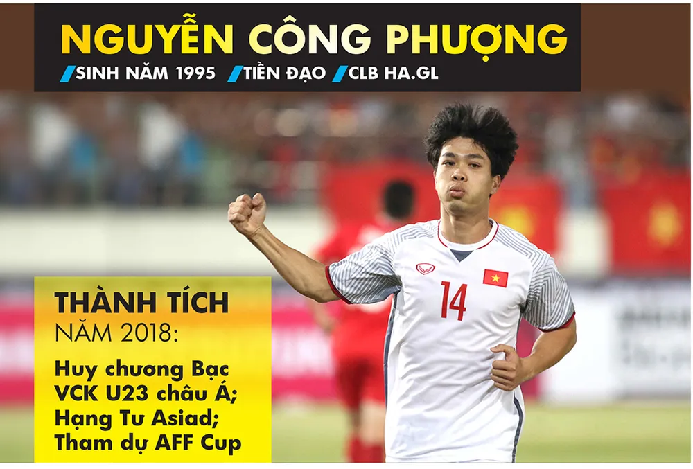 Danh sách ứng viên Giải thưởng Quả bóng vàng nam 2018 ảnh 4