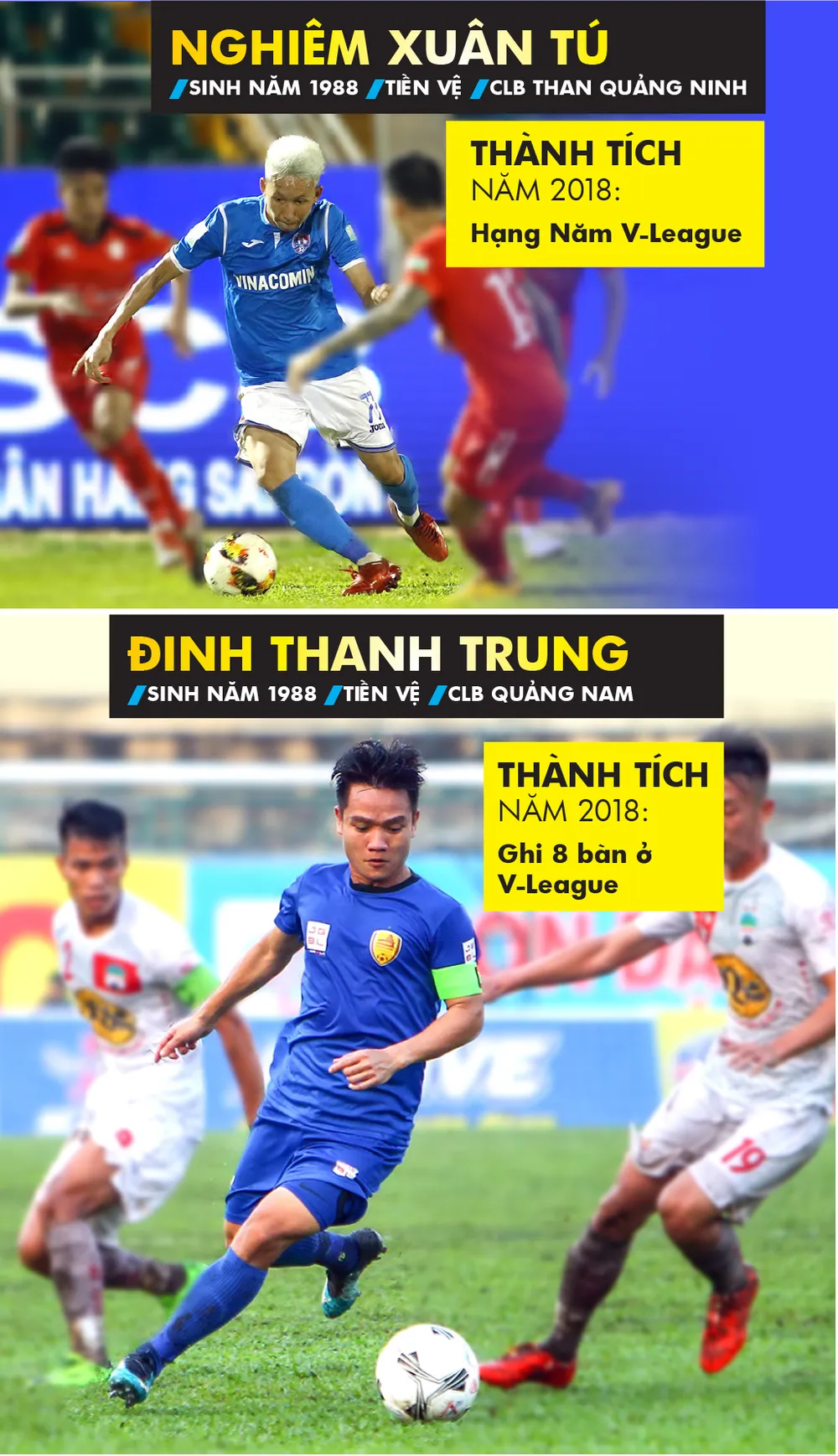 Danh sách ứng viên Giải thưởng Quả bóng vàng nam 2018 ảnh 7