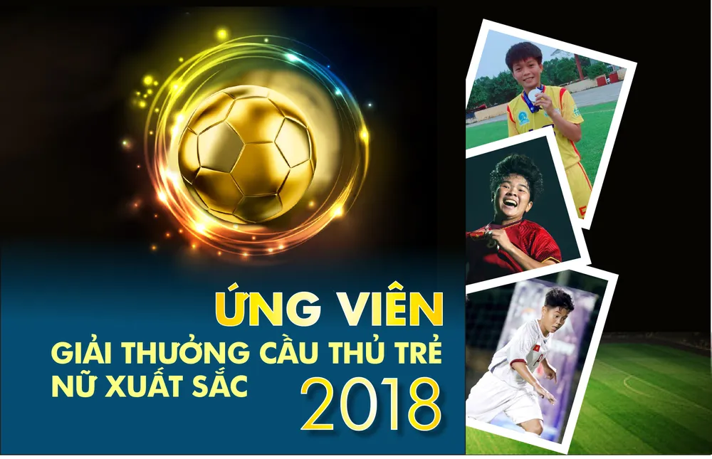 Danh sách ứng viên giải Cầu thủ trẻ nữ xuất sắc 2018