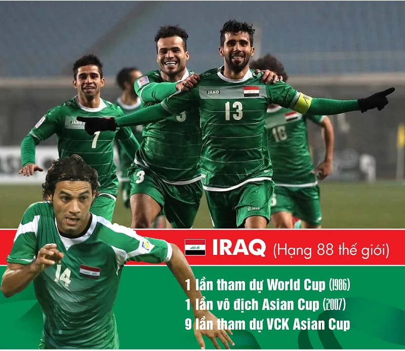 Iraq - Đối thủ quan trọng với tuyển Việt Nam ảnh 1
