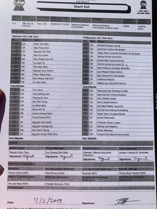 U22 Việt Nam - U22 Philippines 2-1: Hai cầu thủ vào sân từ ghế dự bị đều lập công ảnh 5