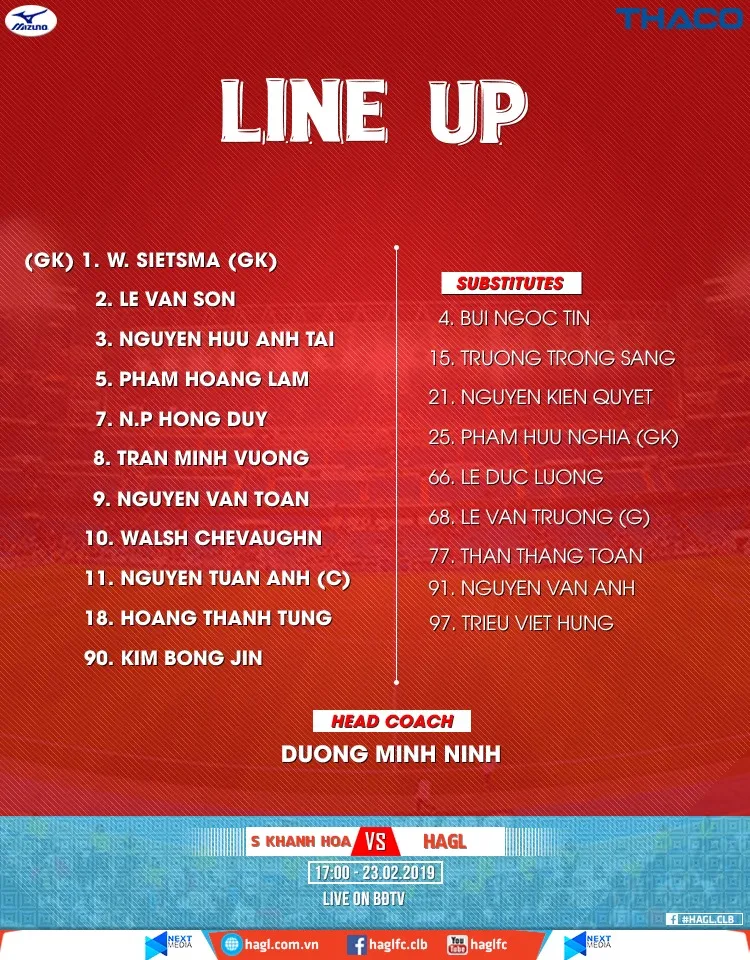 Khánh Hòa - HA.GL 1-4: HA.GL thắng lớn ngày ra quân ảnh 2