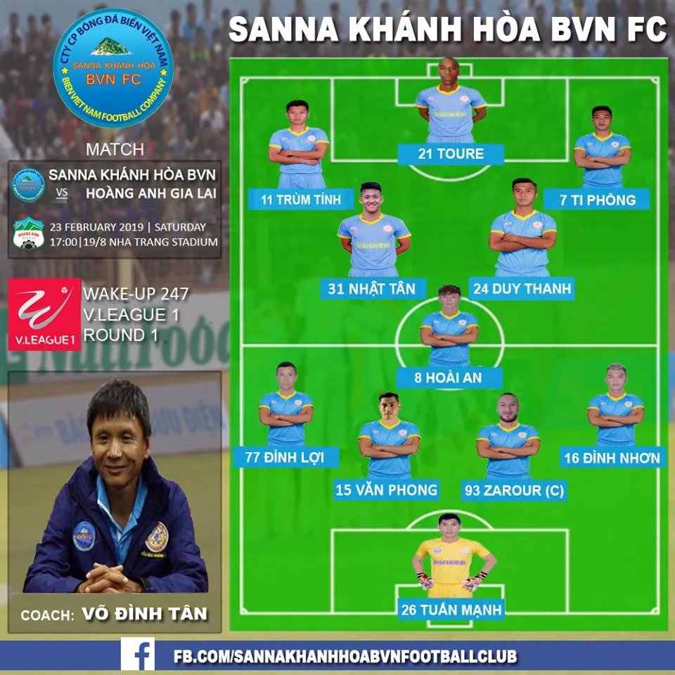 Khánh Hòa - HA.GL 1-4: HA.GL thắng lớn ngày ra quân ảnh 1